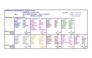 LE PLANNNING de la compétition de FRESNOY LE GRAND